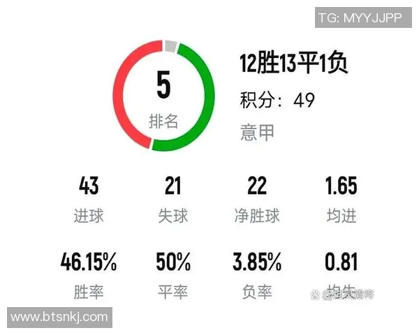 意甲目前最富有的球队名单及资产对比分析 意甲目前最富有的球队名单及资产对比分析
