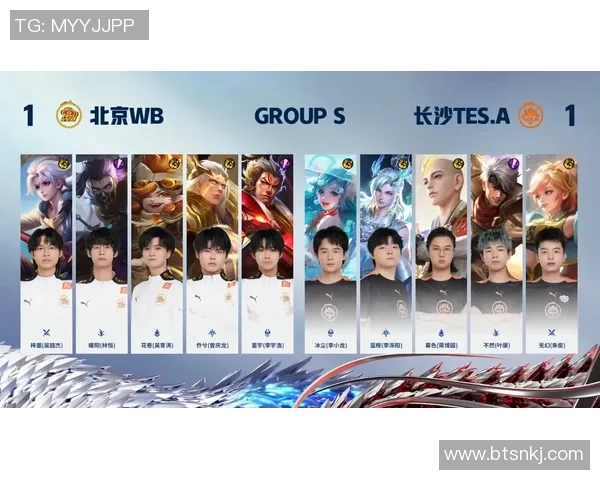 王者荣耀最新实力榜单揭晓BLG战队再创辉煌成就引发热议